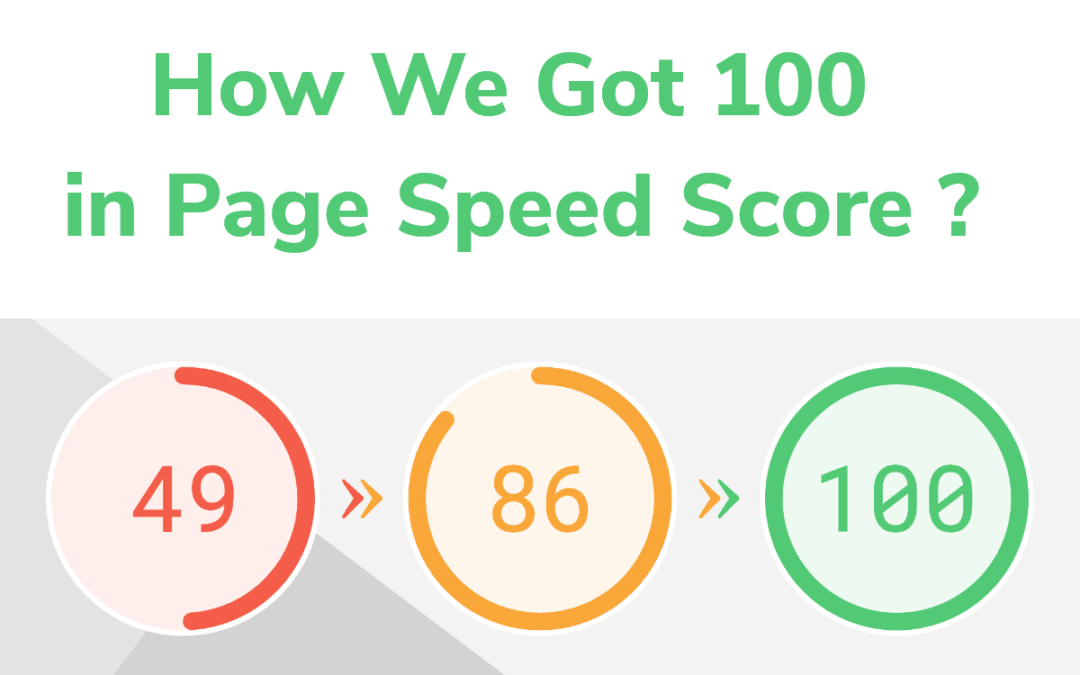 page speed