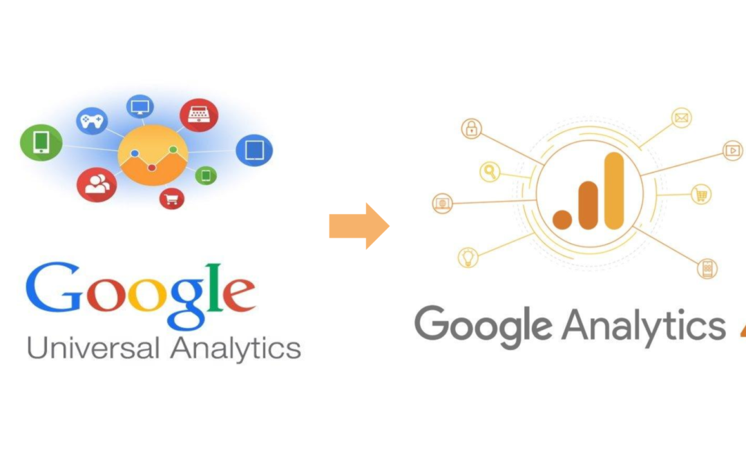 UA to GA4 Migration: Ultimate Guide