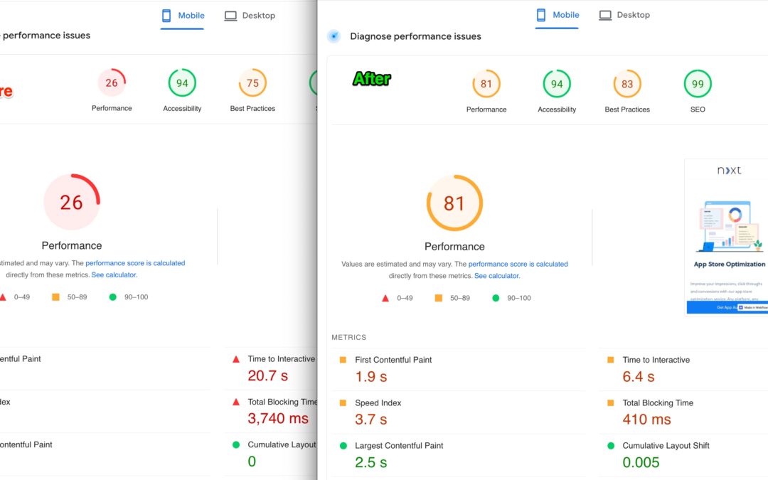 Webflow Pagespeed Vitals Lab